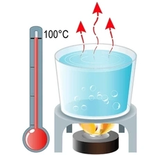 BOILING POINT
